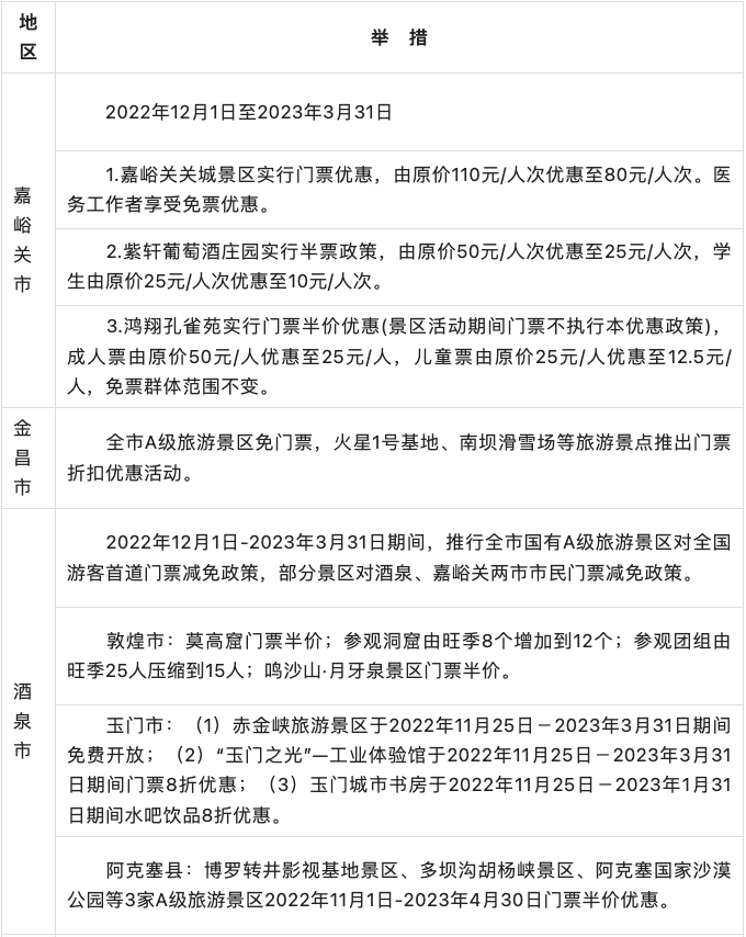 甘肃2023限时免费景点大全