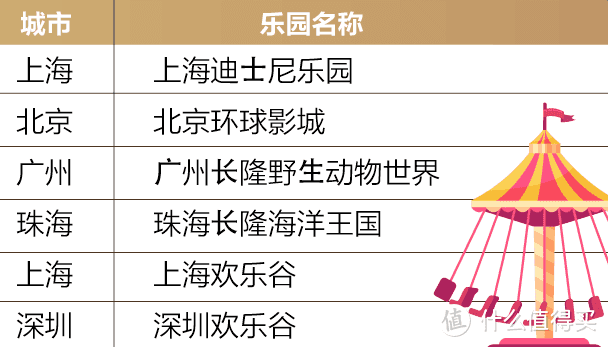 2023年浦发AE白细则公布