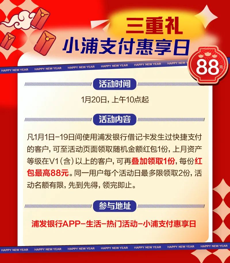 浦发银行 金兔送福迎新春，贺岁红包等你领！六重福礼 齐迎新春