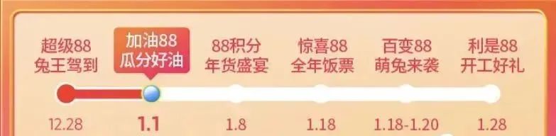 平安银行悦享白金信用卡·兔王卡介绍