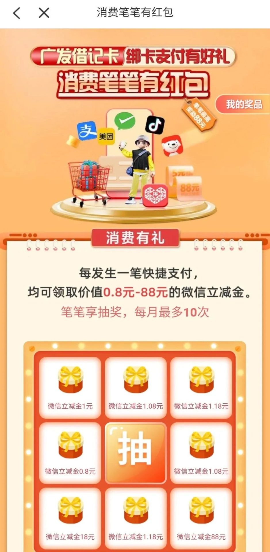 2023年广发储蓄卡信用卡新春优惠活动