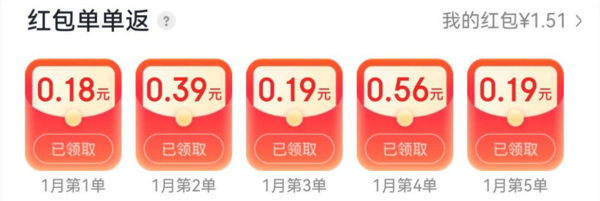 京东 红包单单返 实测领到1.51元红包