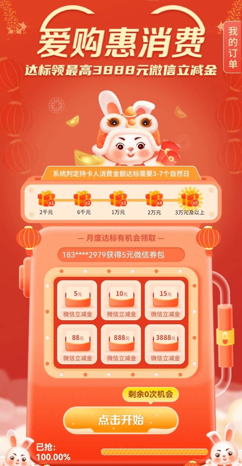 工行新M等级详细介绍