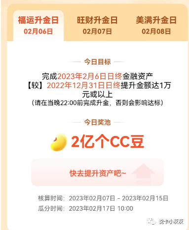 建行造福季瓜分2亿个CC豆（需新增资产）