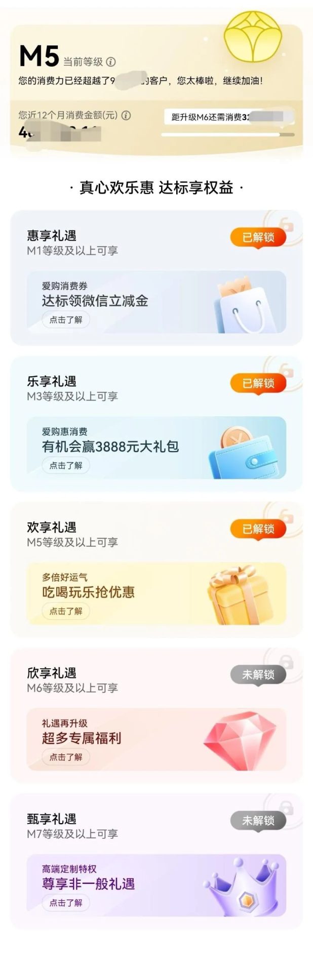 工行新M等级详细介绍