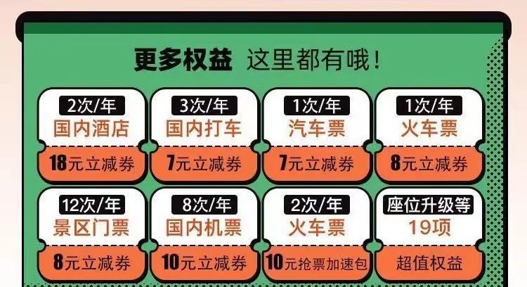 机票酒店出行优惠汇总