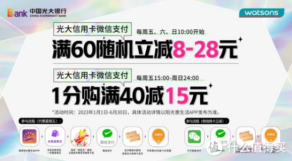 光大信用卡优惠活动合集