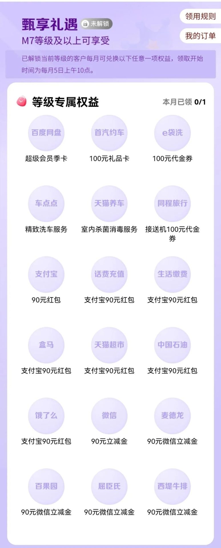 工行新M等级详细介绍