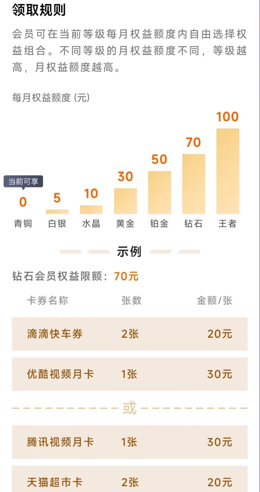 建行新版会员权益详解