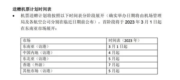 香港派发50万张免费机票！3月开始国泰，港航，快运可选