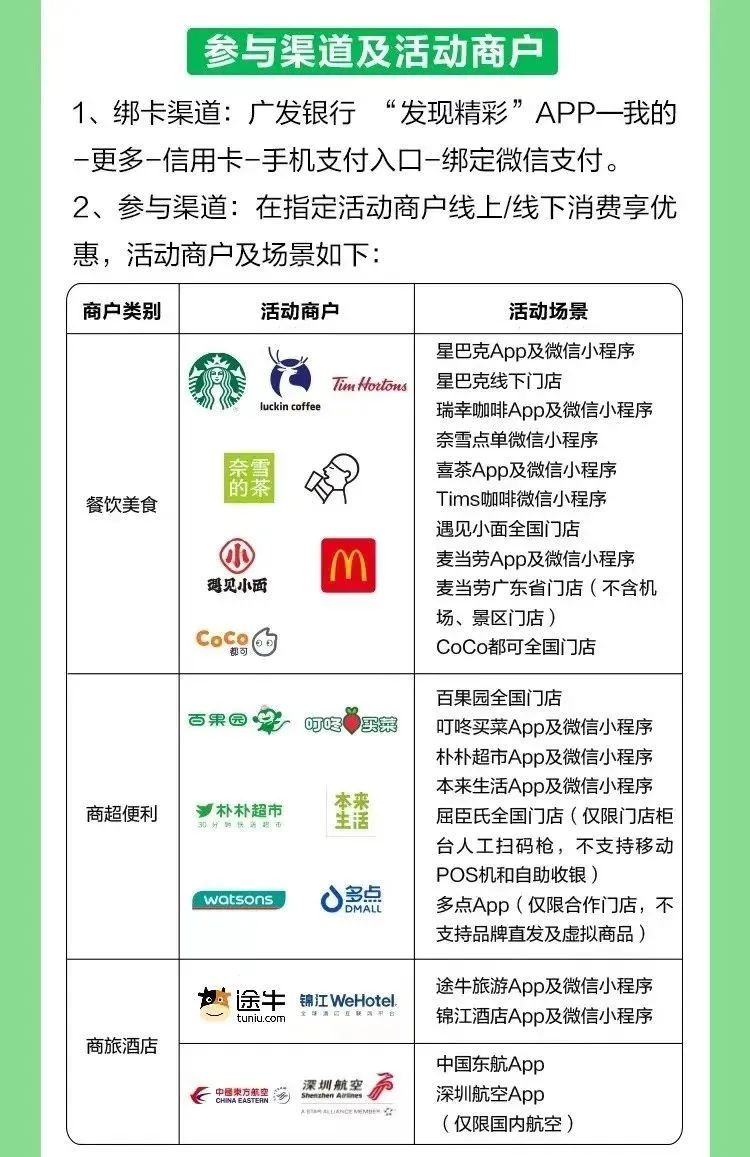 商超优惠信息汇总：沃尔玛、山姆、永辉、大润发等