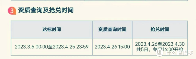 民生银行设置自动还款抢26元现金红包