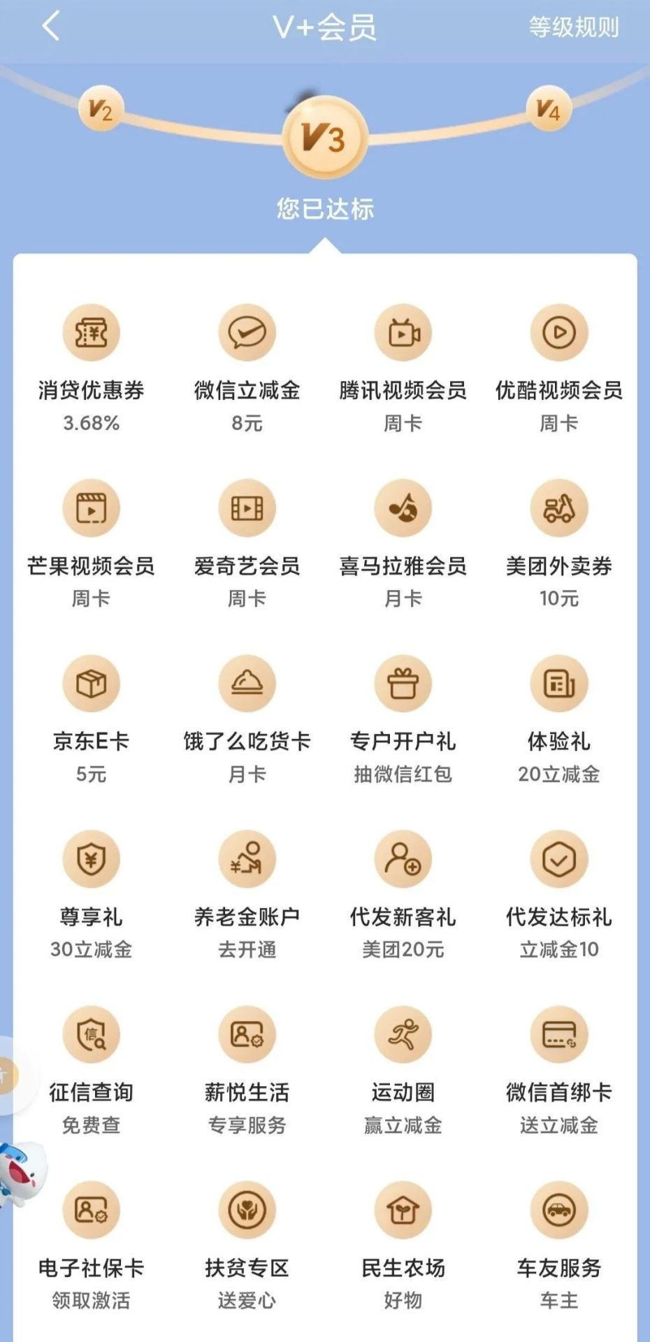 民生银行V+会员权益详解