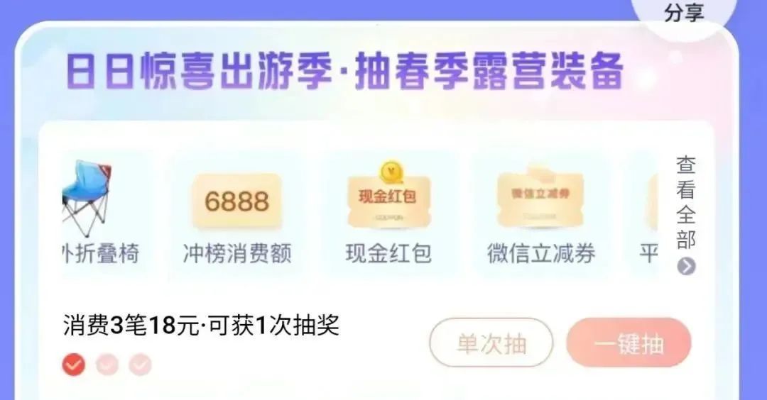 银行卡消费返现活动汇总（3月最新）