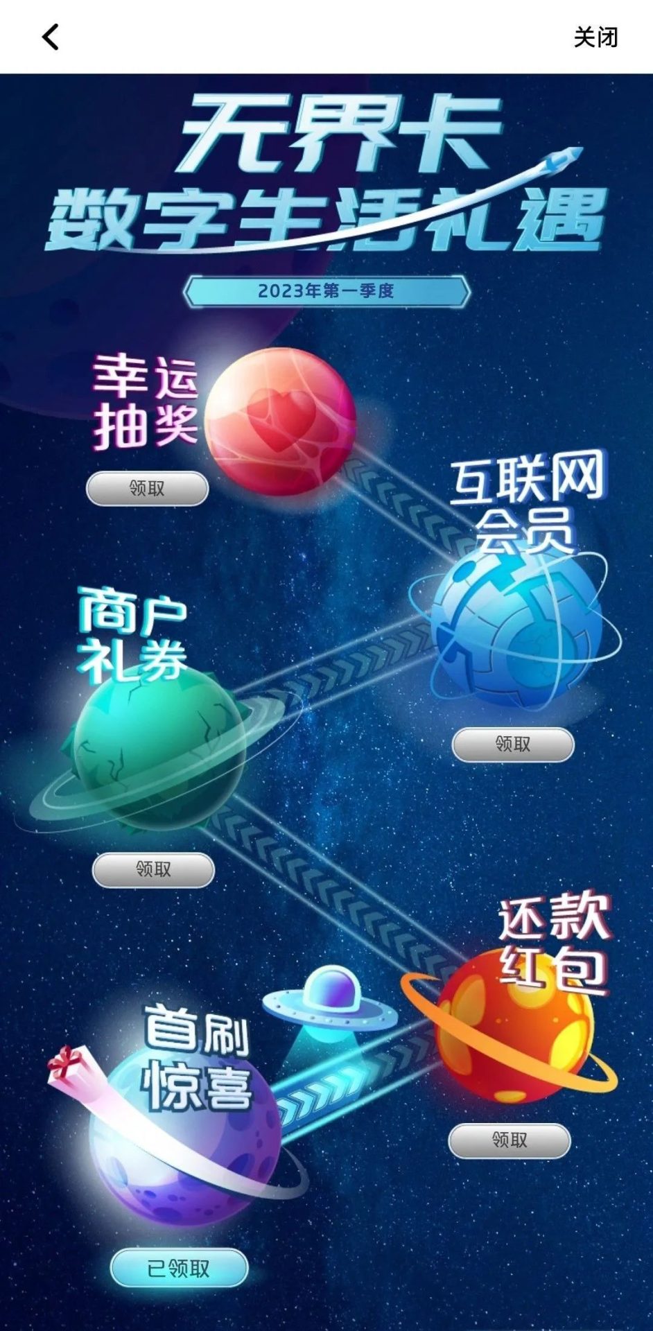 平安银行信用卡月度活动合集