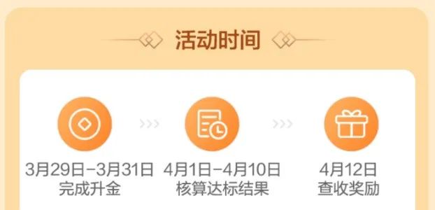 建行CC豆获取攻略（超全面）