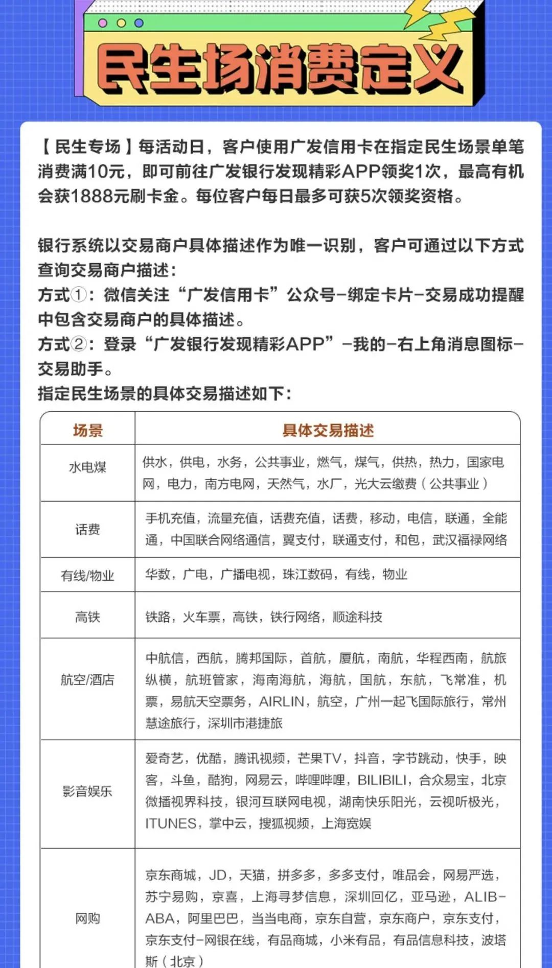 广发银行信用卡超级刷刷刷活动 最高1888刷卡金