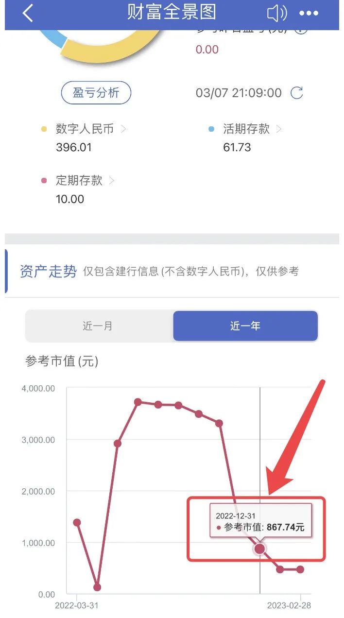 建行升金有礼瓜分CC豆活动攻略