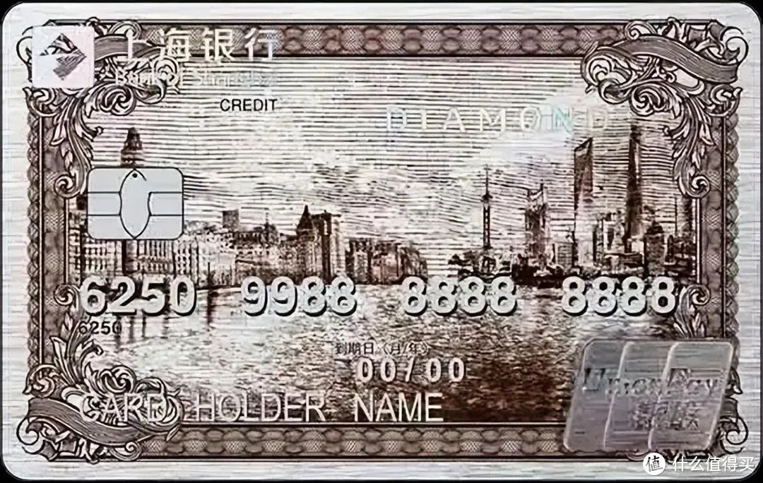 2023年度信用卡申请指南——城商行篇