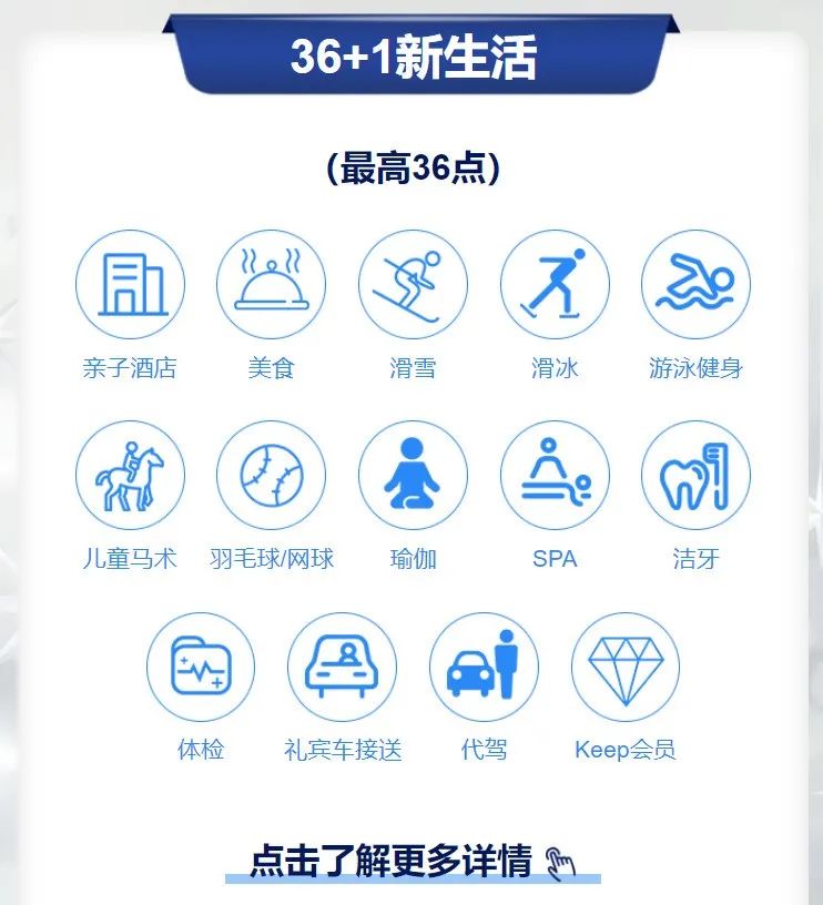 2023年最值得推荐的信用卡（第二篇）