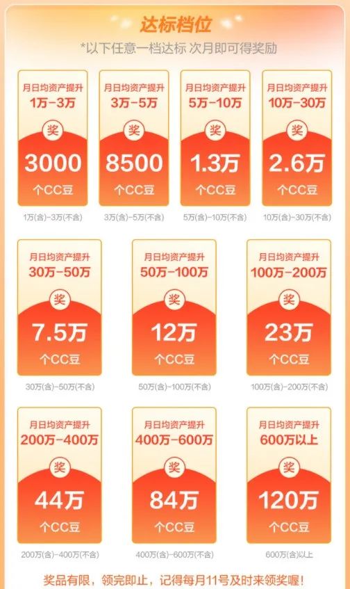 建行CC豆获取攻略（超全面）