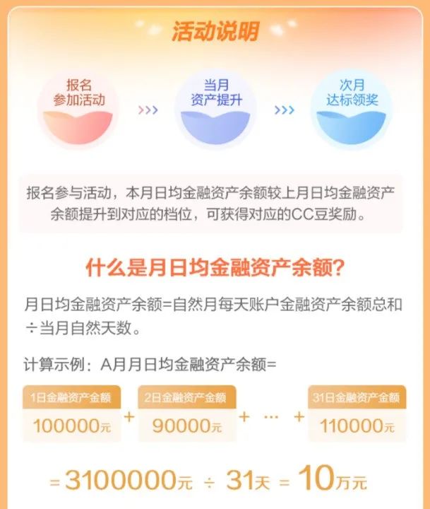 建行CC豆获取攻略（超全面）