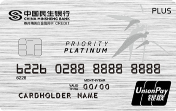 2023年度信用卡申请指南——商业银行篇