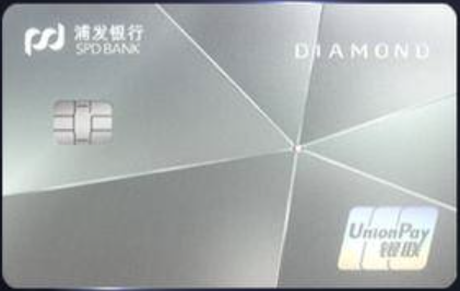 2023年度信用卡申请指南——商业银行篇