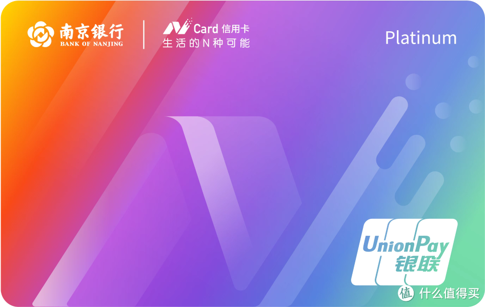 2023年度信用卡申请指南——城商行篇