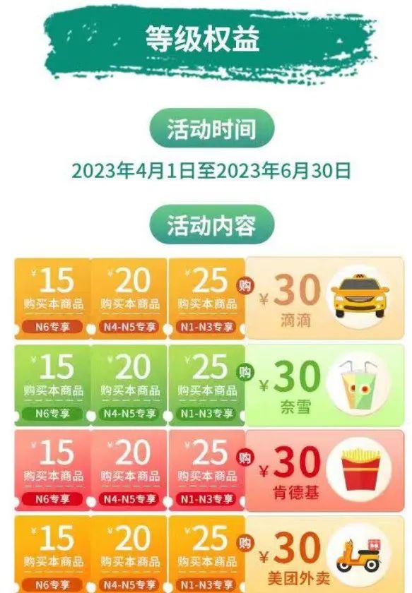 限地区：南京银行信用卡介绍，活动不错