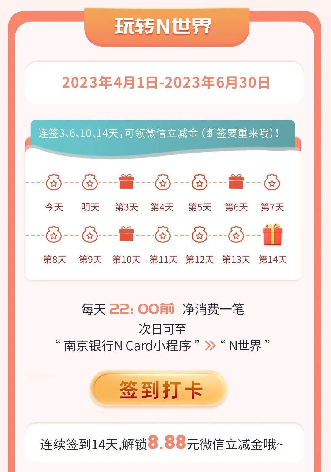 限地区：南京银行信用卡介绍，活动不错