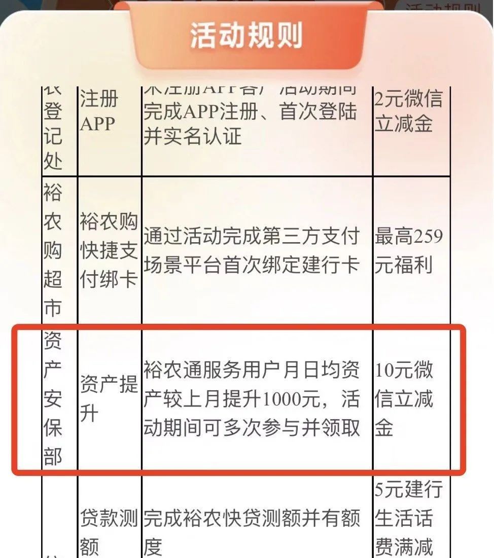 建行4月活动合集