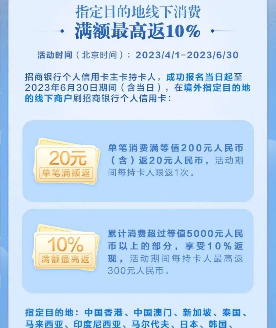 招商银行境外返现10%来了