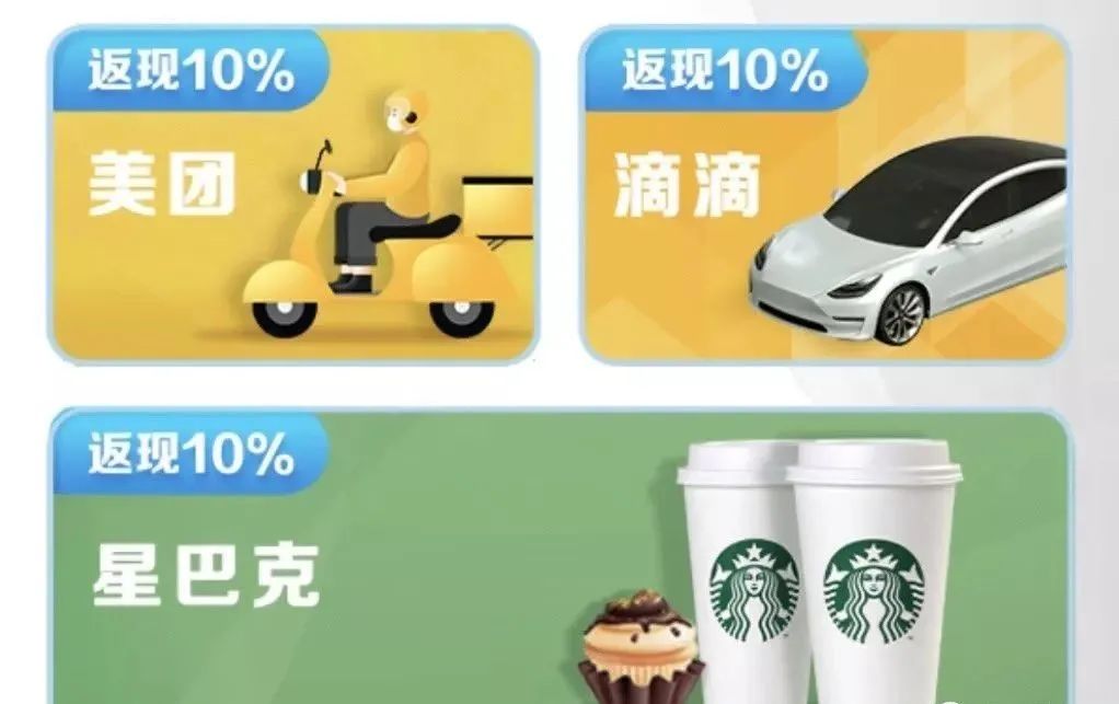 广发多利卡权益介绍