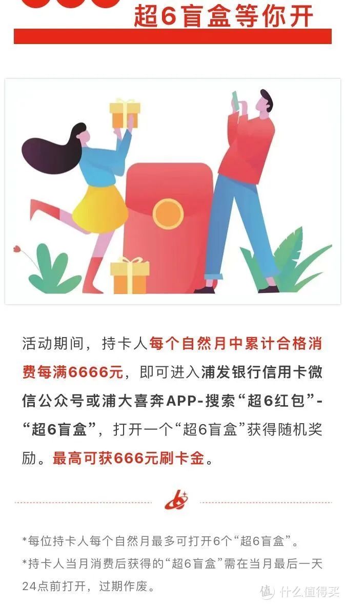 5月份银行刷卡积分返现立减金活动汇总