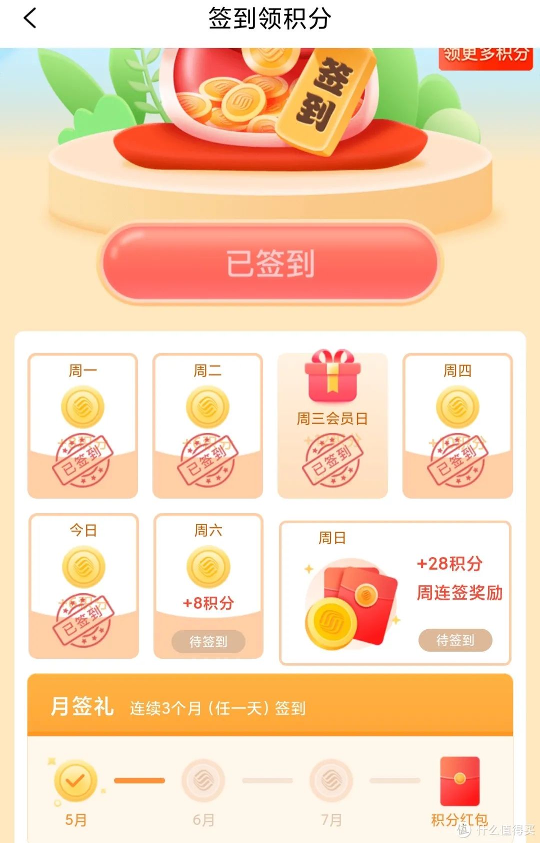 移动和包积分获取攻略，1150积分兑换10元云闪付红包