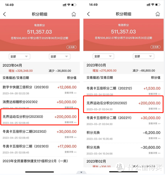中国银行信用卡优惠活动合集