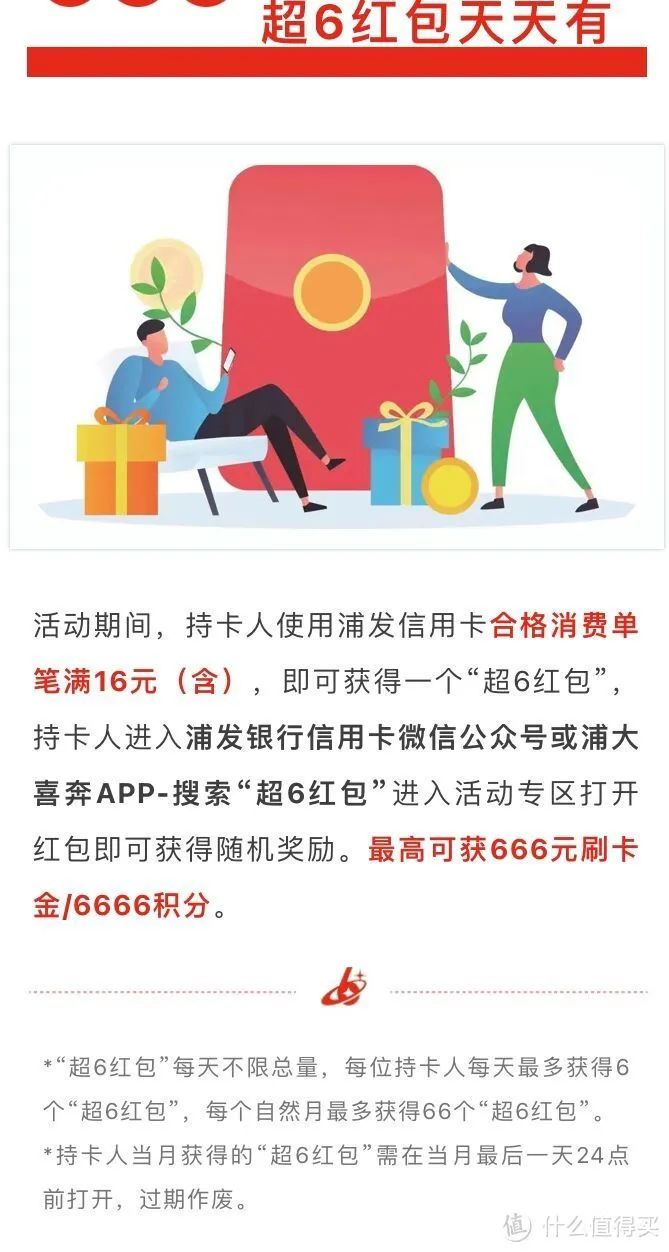 5月份银行刷卡积分返现立减金活动汇总