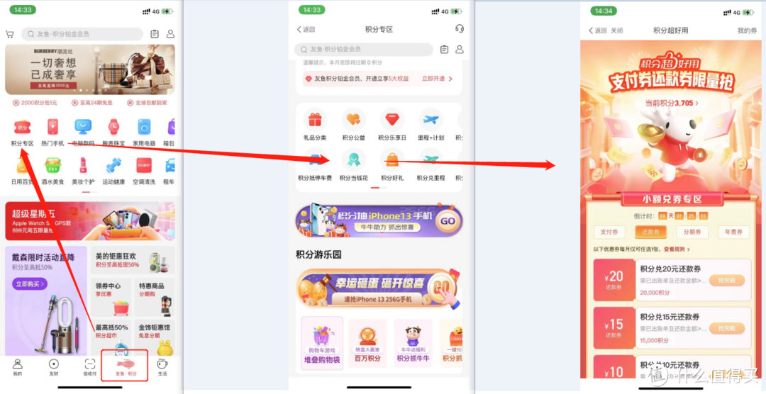 多个信用卡还款优惠活动合集