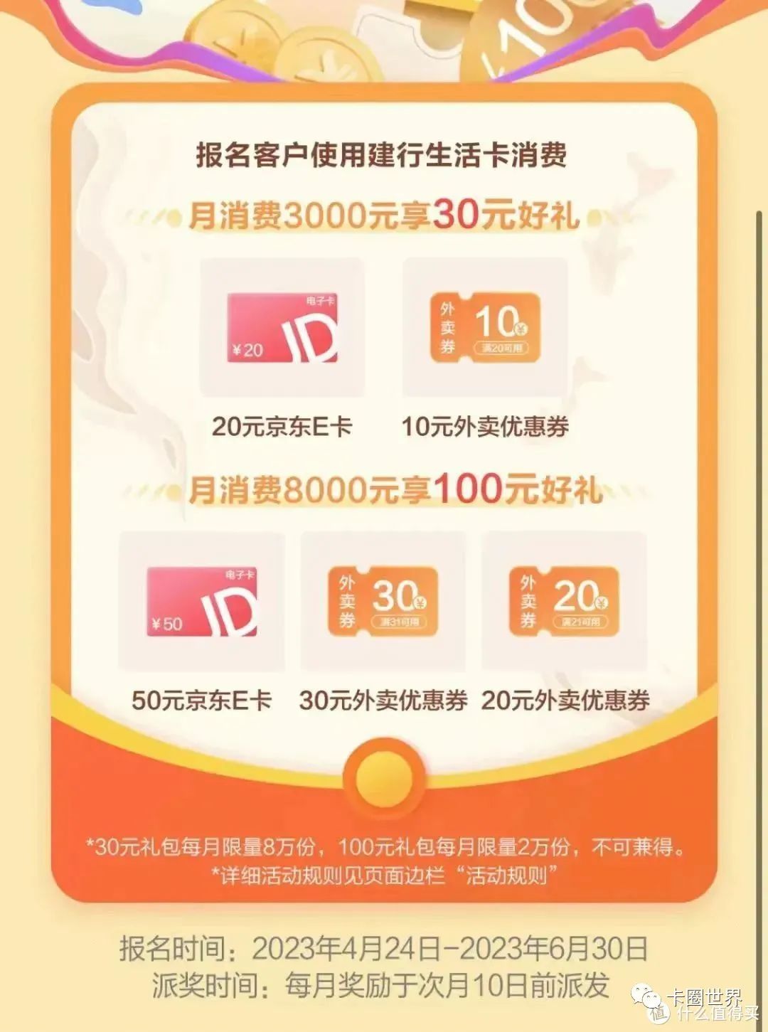 5月11家银行羊毛优惠活动汇总