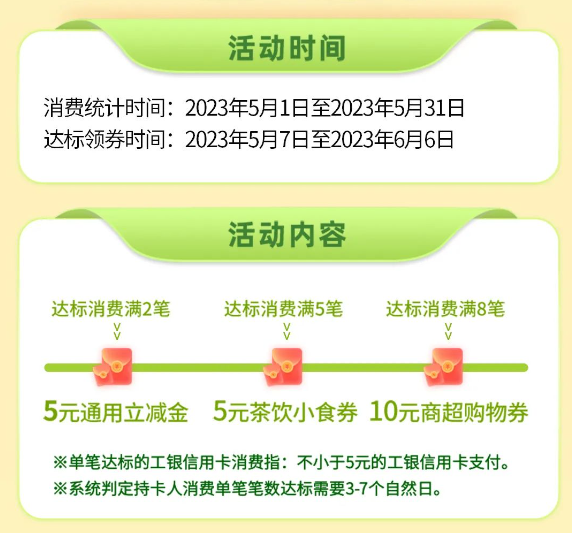 工商银行信用卡 X微信 消费达标有奖