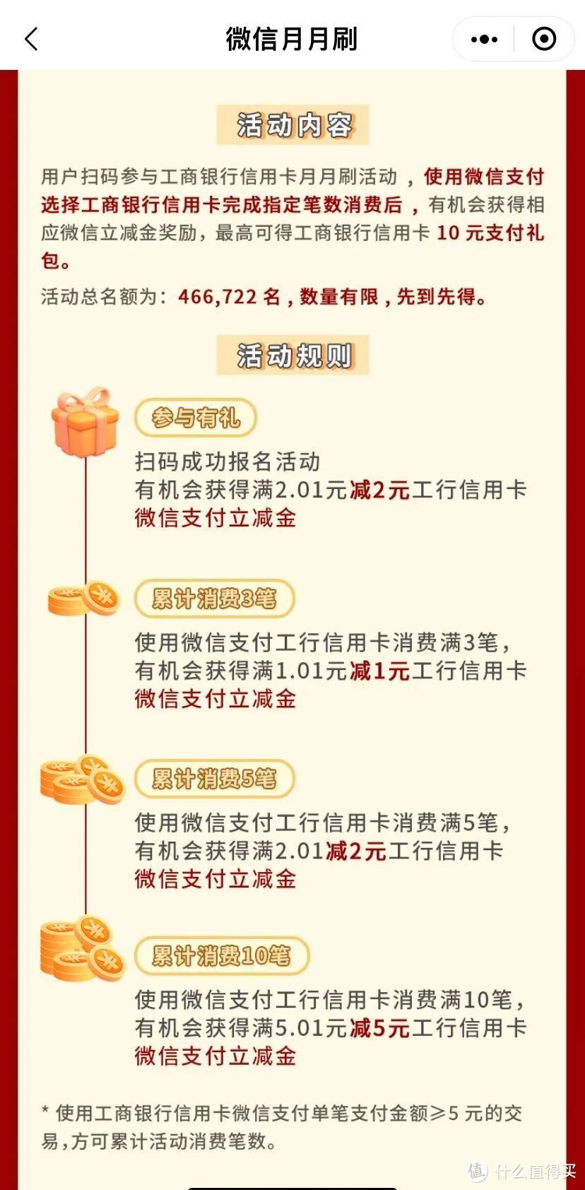 5月份银行刷卡积分返现立减金活动汇总