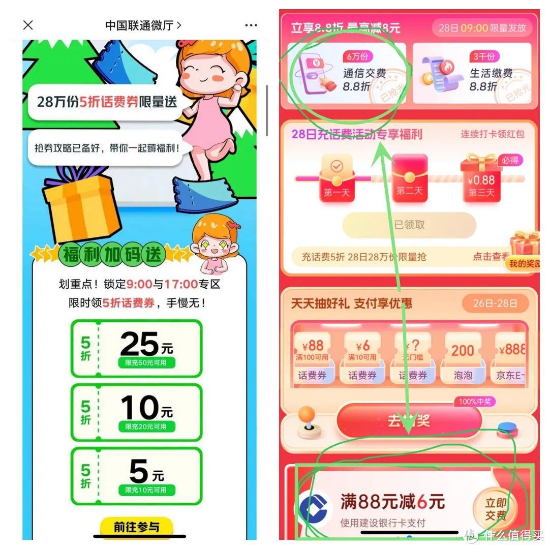 2个联通话费充值优惠，官网100-5，建行立减2-6元