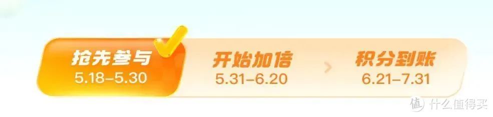 6月信用卡消费返现活动