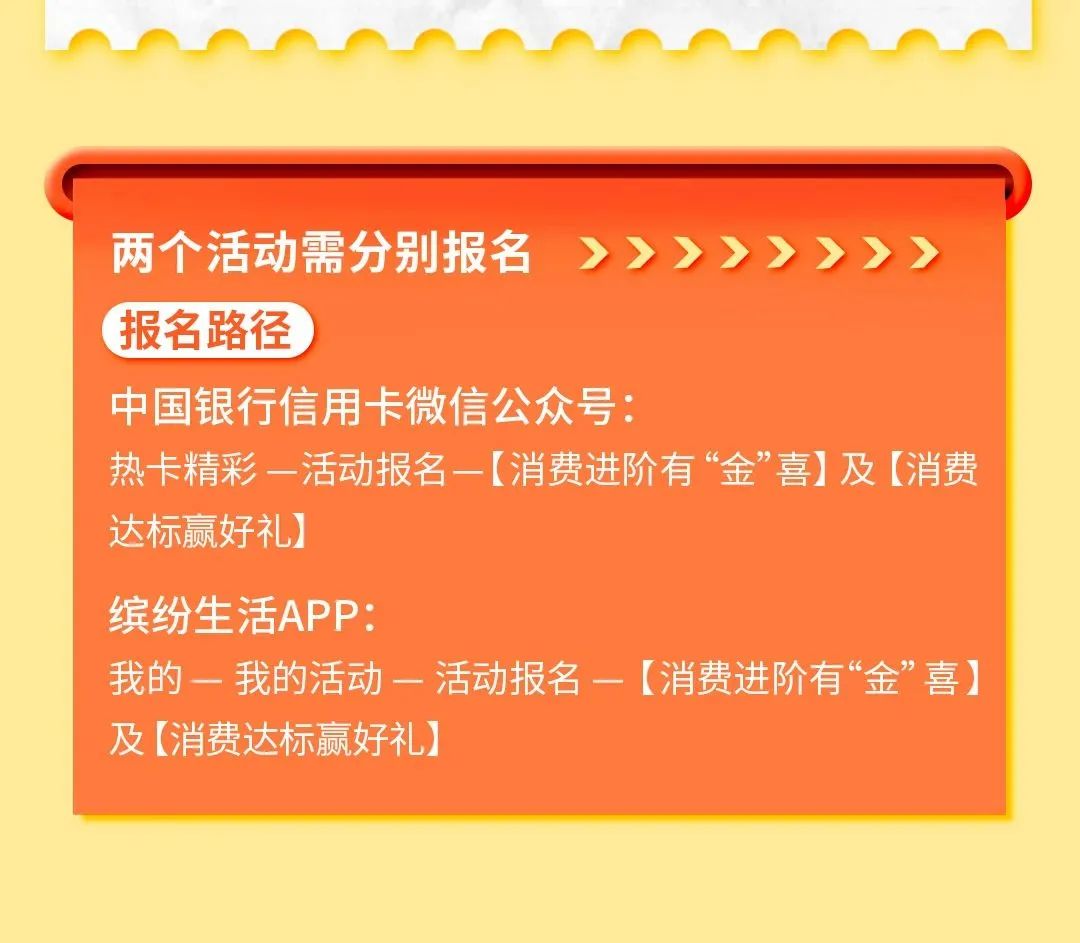 中国银行：消费达标赢268元微信立减金