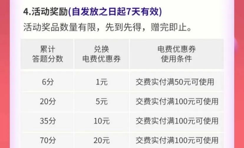 网上国网app答题兑换40元电费优惠券