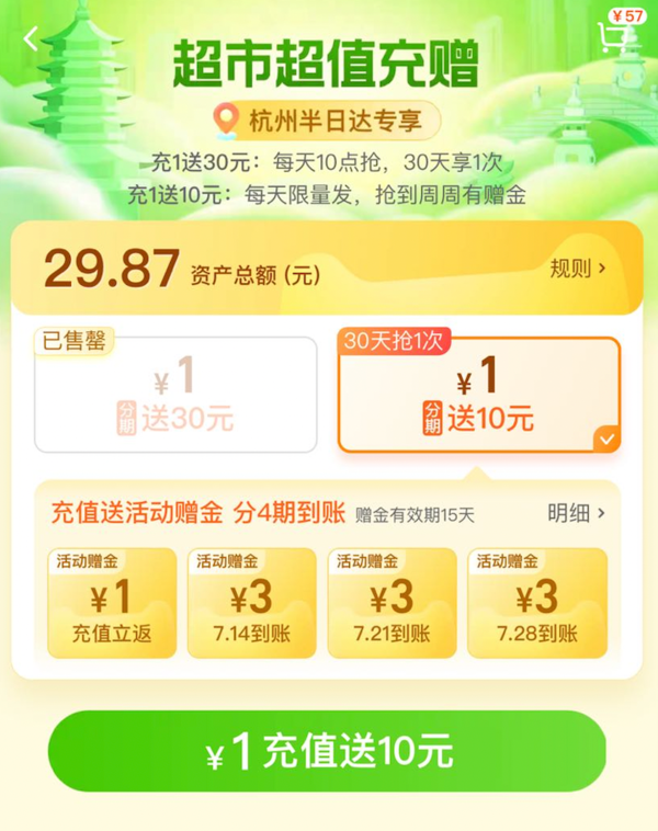 10点：天猫超市 充1赠10元猫超卡