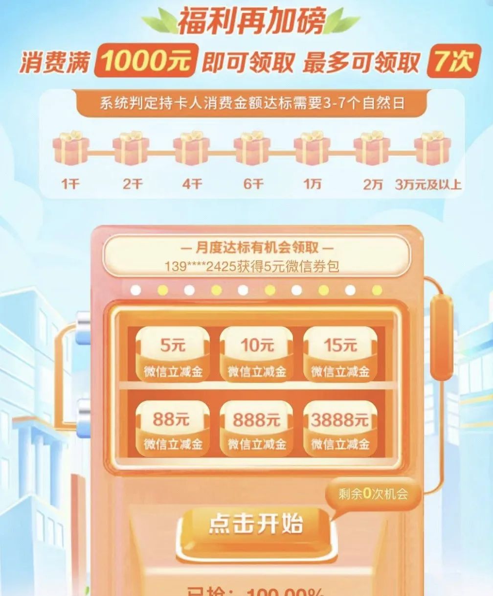 工行信用卡几个值得参加的活动