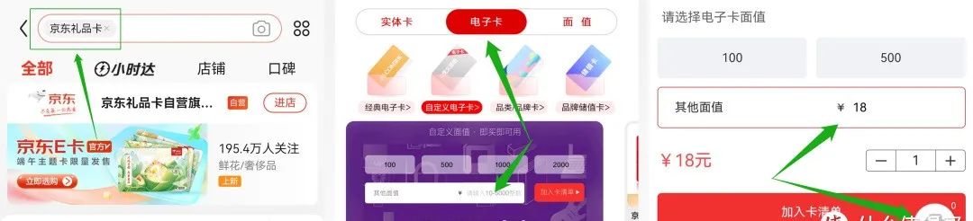 7月各行刷卡消费活动汇总
