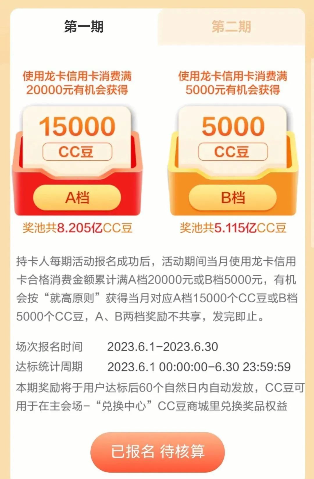 7月各行刷卡消费活动汇总